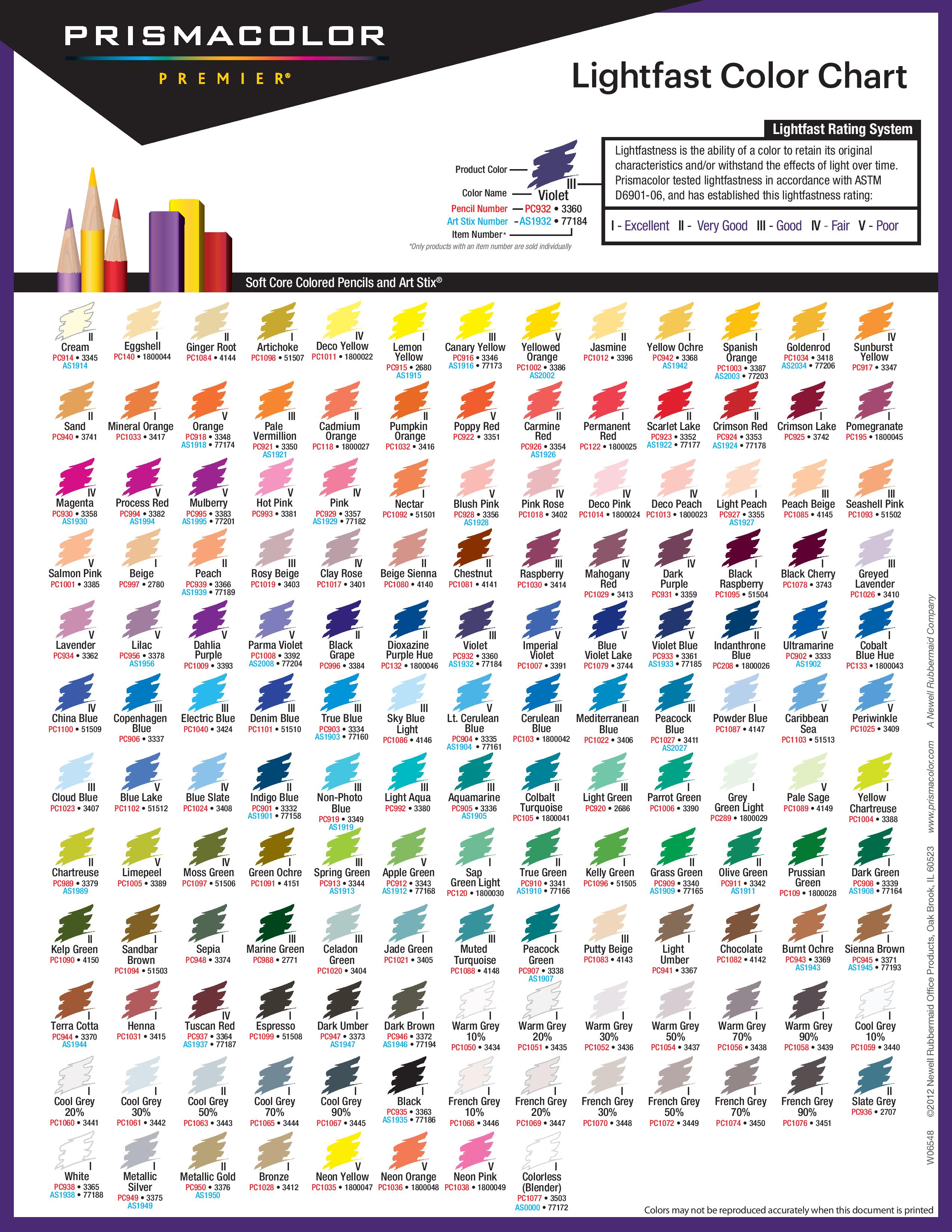 Prismacolor Colored Pencil Color Chart
